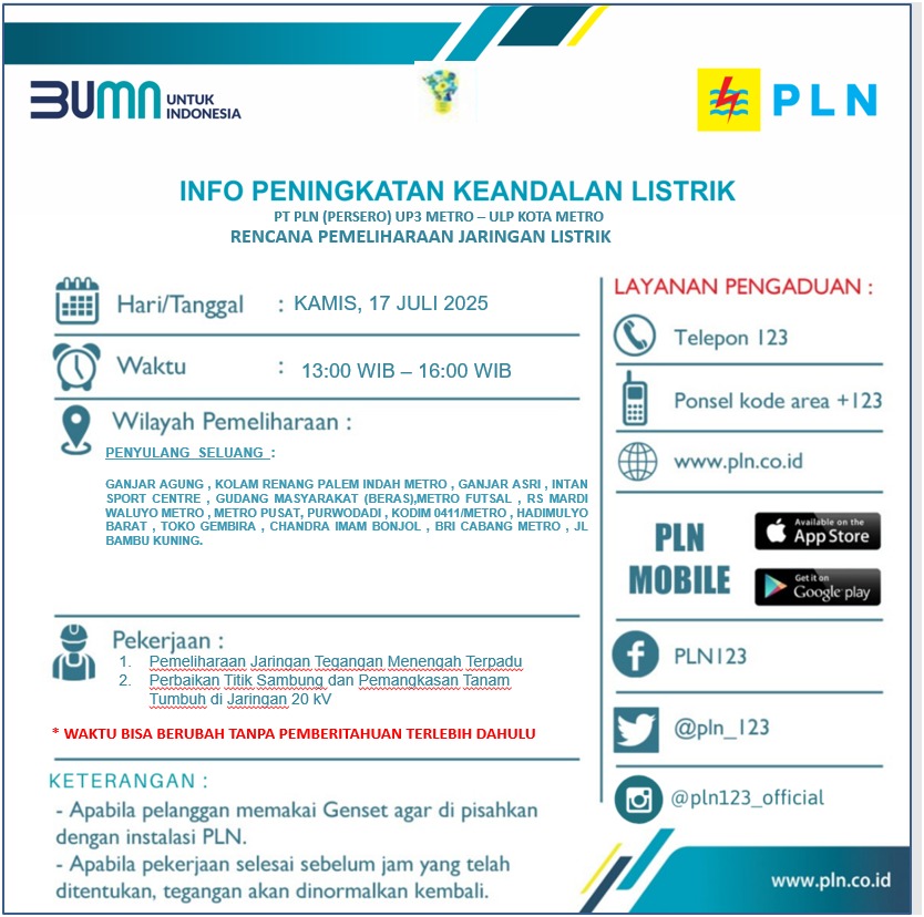 Pemeliharaan Jaringan, Listrik di Sejumlah Wilayah Metro Akan Dipadamkan
