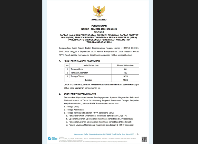 Pengumuman PPPK Paruh Waktu Metro 2025, Cek Daftar Namanya!