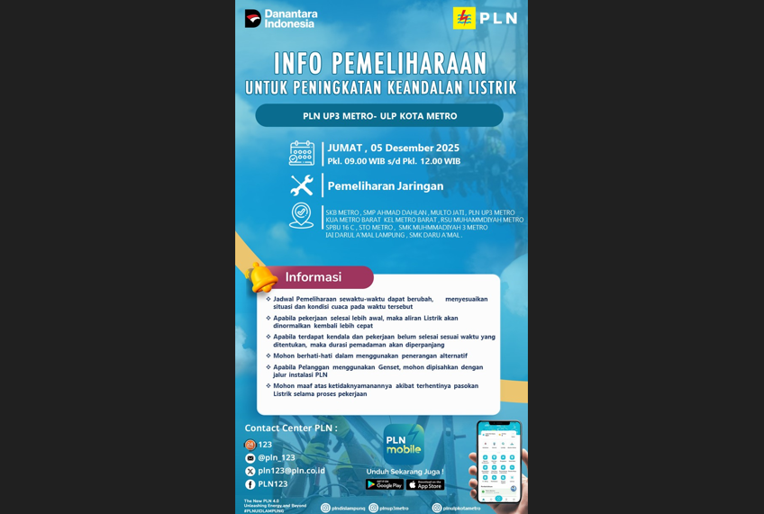 PLN ULP Metro Lakukan Pemadaman Bergilir Jumat Ini, Cek Lokasi Terdampaknya