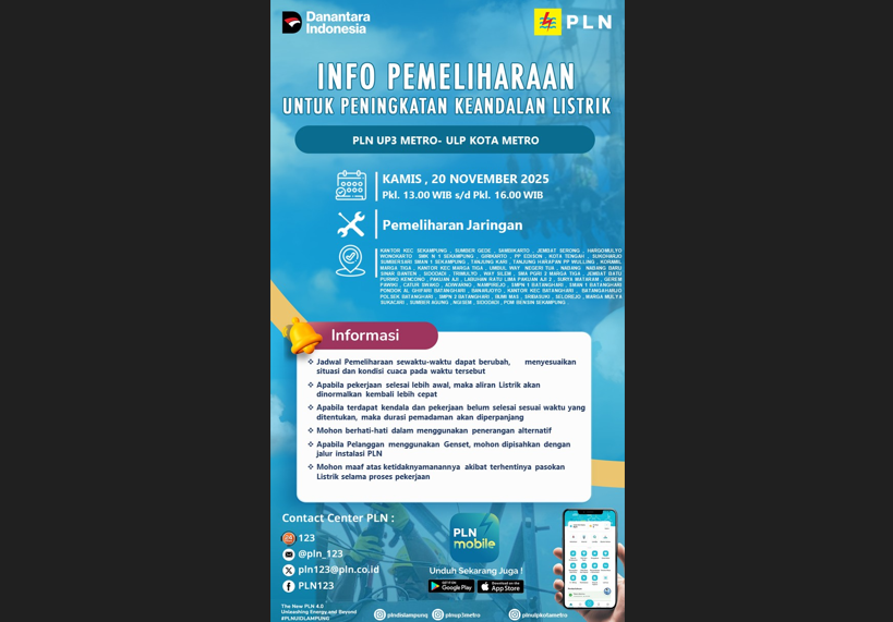 PLN ULP Metro Lakukan Pemadaman Bergilir Besok, Berikut Daftar Wilayah Terdampak