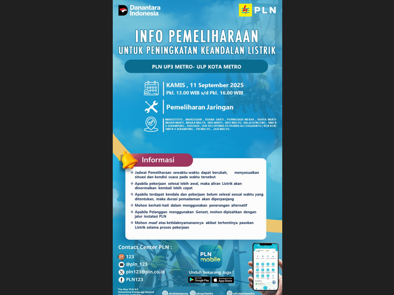 Perhatian! Seputaran Sekampung Akan Dilakukan Pemadaman Listrik Selama 3 Jam, Cek Wilayah Lain