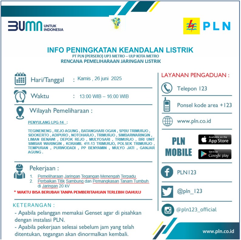 PLN Jadwalkan Pemadaman Listrik di Lampung, Ini Wilayah Terdampak