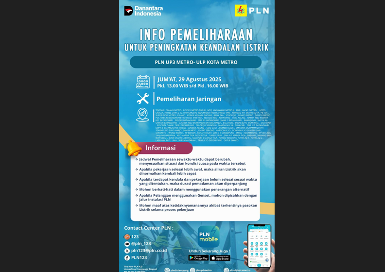 Batanghari Kena Giliran Pemadaman Listrik PLN ULP Metro Jumat, 29 Agustus 2025