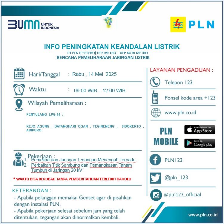 Pemadaman Listrik di Lampung Timur, 14 Mei 2025: Cek Wilayah Terdampak!