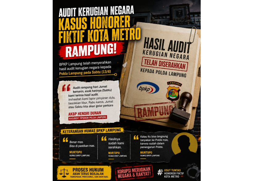 Dugaan Honorer Fiktif Pemkot Metro Berlanjut, Hasil Audit Sudah di Tangan Penyidik