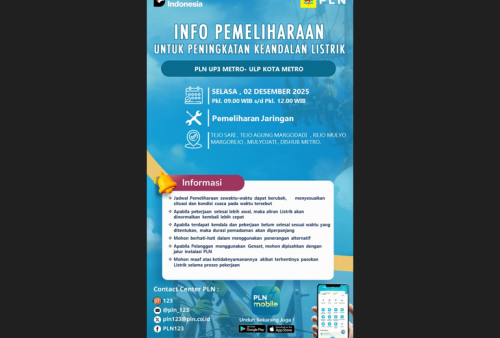 Ini Daftar Wilayah yang Terdampak Pemadaman Listrik Oleh PLN ULP Metro 2 Desember 2025