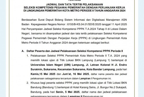 Seleksi Kompetensi PPPK Kota Metro: Simak Jadwal dan Lokasinya!