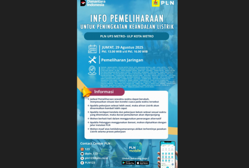  Batanghari Kena Giliran Pemadaman Listrik PLN ULP Metro Jumat, 29 Agustus 2025